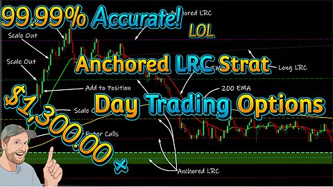 99.99% Accurate! LOL -$1,300.00 Recap of todays trades.