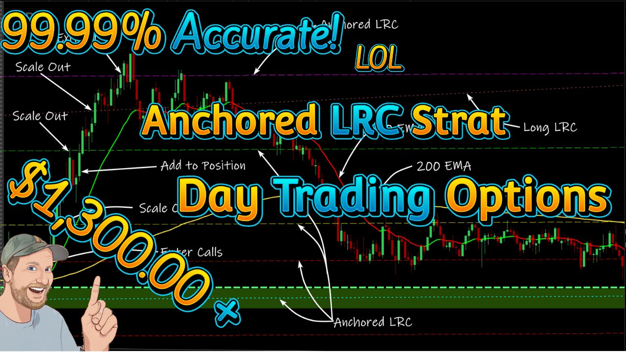 99.99% Accurate! LOL -$1,300.00 Recap of todays trades.