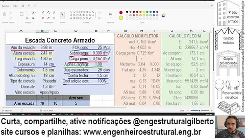 Regra do Vão Grande 7 Você já sabe como vencer grandes vãos #engestrutural