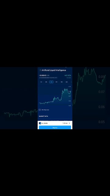 ALI is up 65% in 24 hours Artificial Liquid Intelligence #artificialintelligence #crypto #token