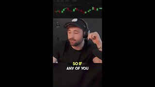 Febr FED Meeting and What It Means for Crypto #shorts