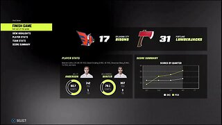 TDFL Football [Season 9/Week 2]: Oklahoma City (1-1) @ Portland (0-2)
