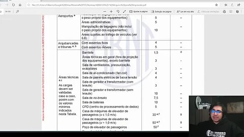 NBR 6120 2019 principais modificações