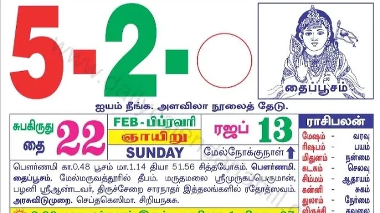 ||இன்றைய ராசிபலன்||05|02|2023|ஞாயிற்றுகிழமை||Today Rasi Palan | Daily Horosc