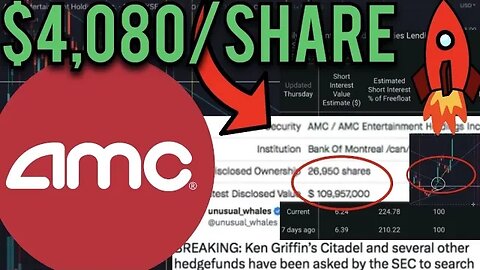 AMC/APE - I WISH THIS WAS CLICKBAIT...