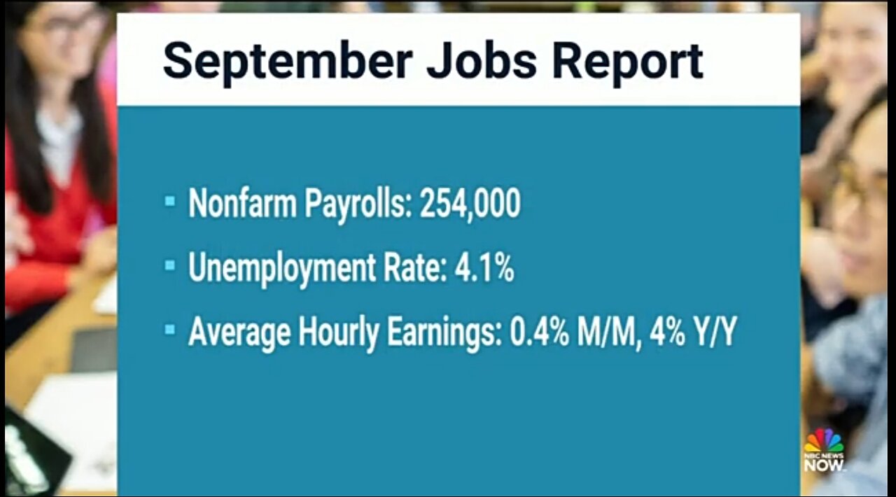 US job growth blows past expectations, unemployment rate falls to 4.1%