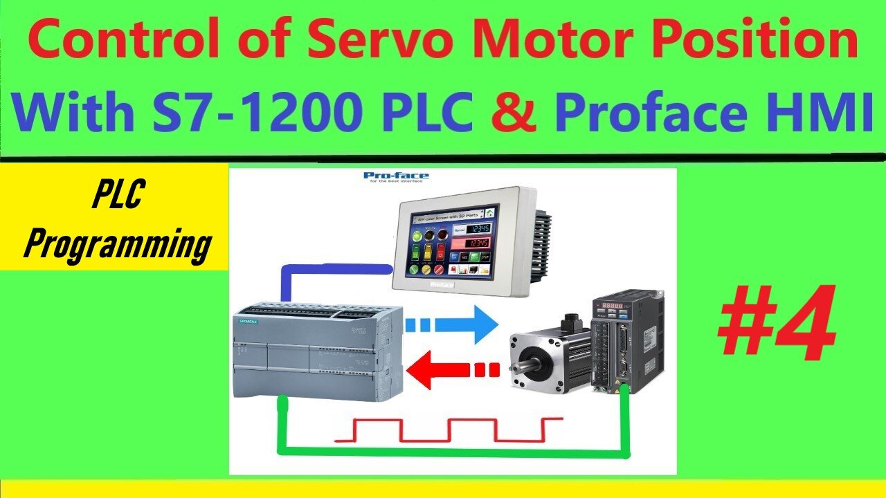 S0004 - Control of servo motor position with s7-1200 plc and proface hmi p4