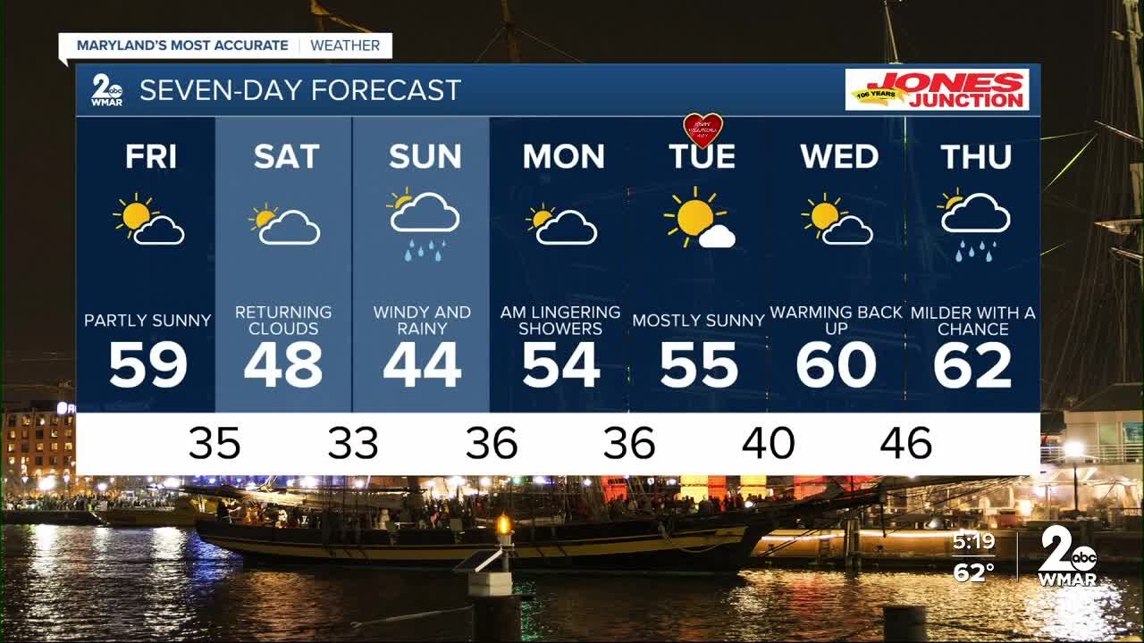 WMAR-2 News Ally Blake Thursday forecast
