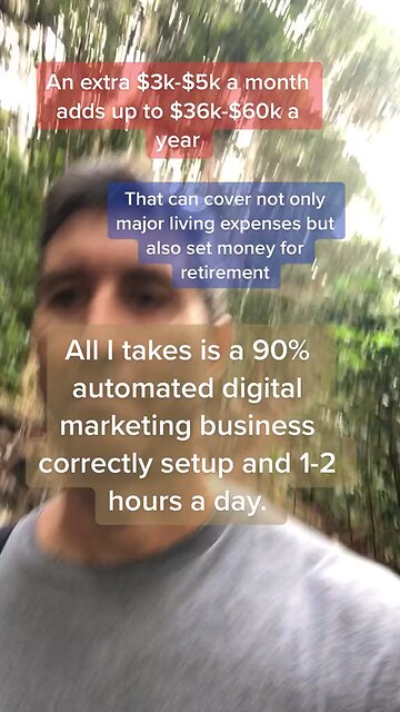 Learn how to automate a business