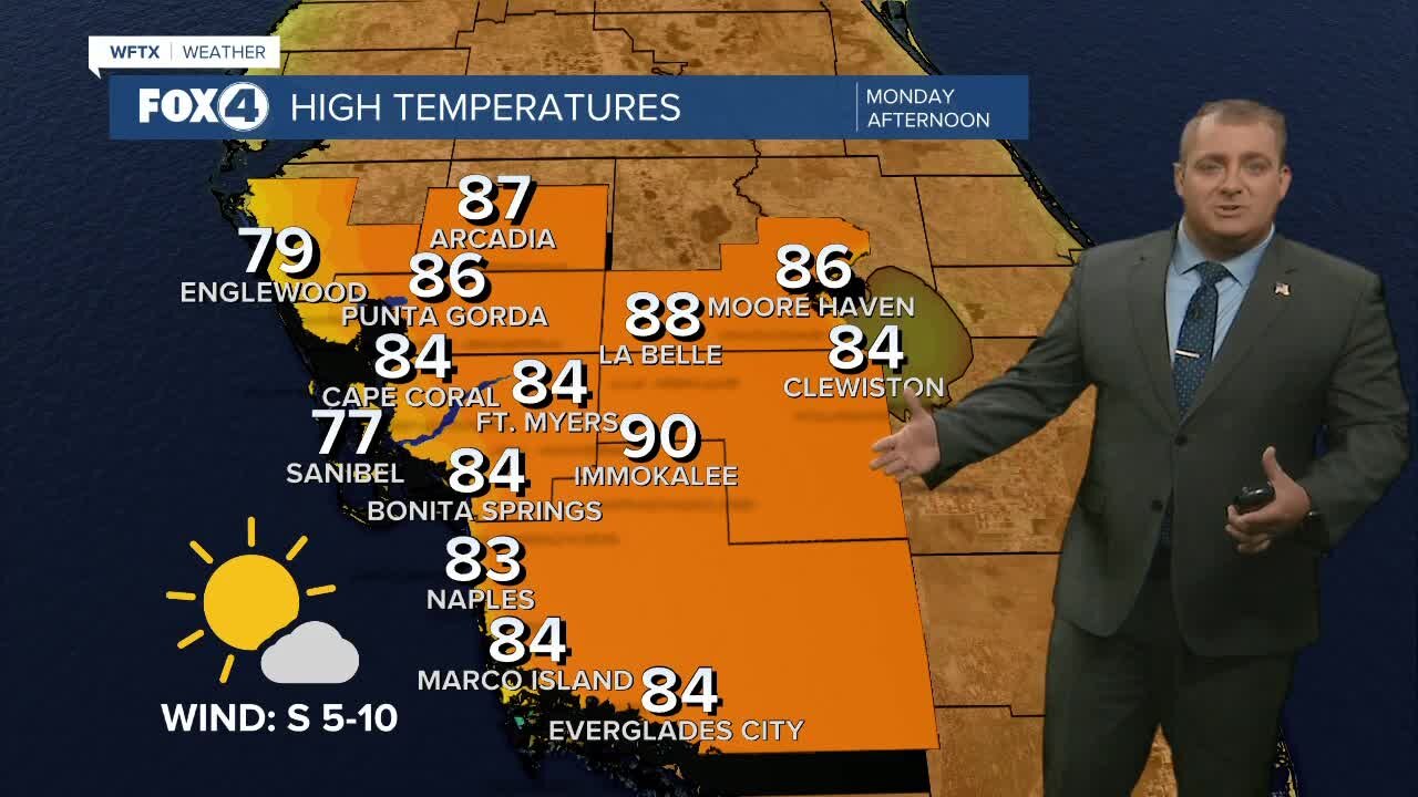FORECAST: Sunshine and above normal temperatures continue into workweek