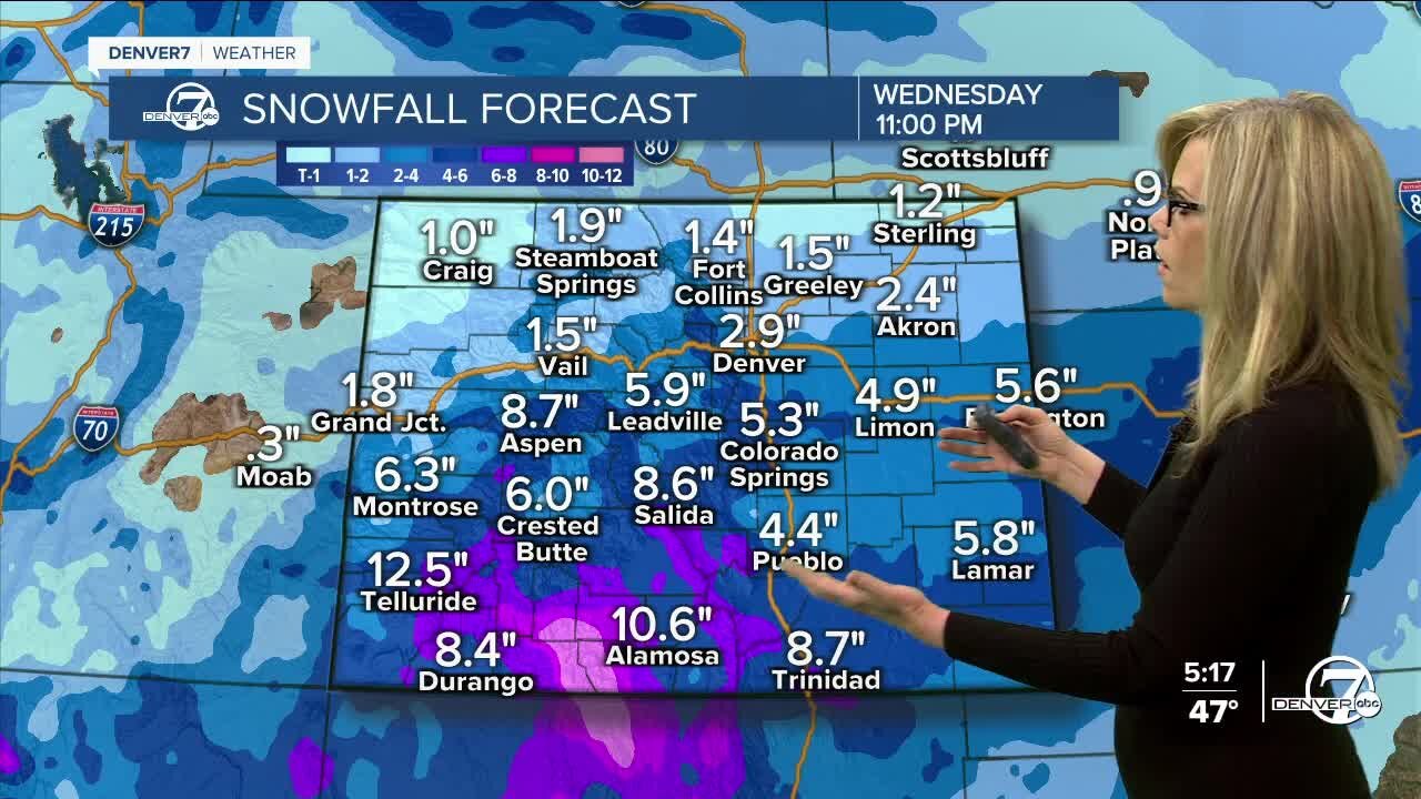 Warm again for Monday, significant snow for Valentine's PM