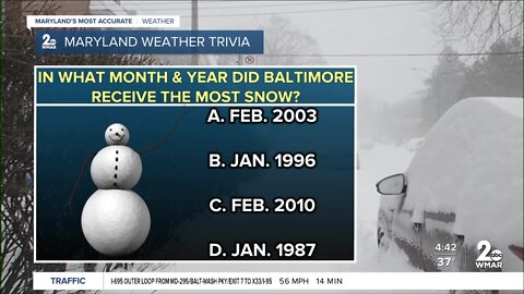 Celebrating National Weatherperson's Day Early on GMM