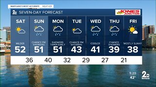 WMAR-2 News Cesar Cornejo Friday forecast