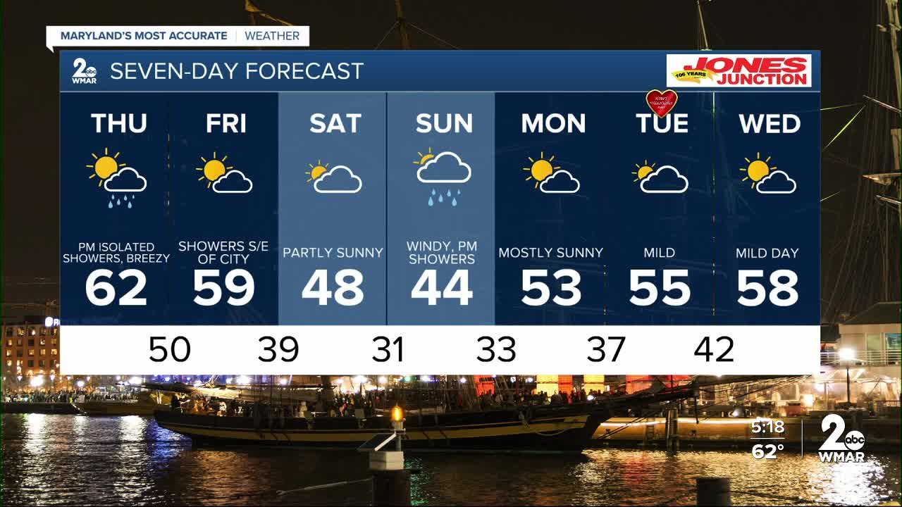 WMAR-2 News Ally Blake Wednesday weather