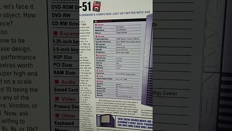 What $3,300 Would Get You in 2002 | Alienware Area 51 PC #pc #Alienware