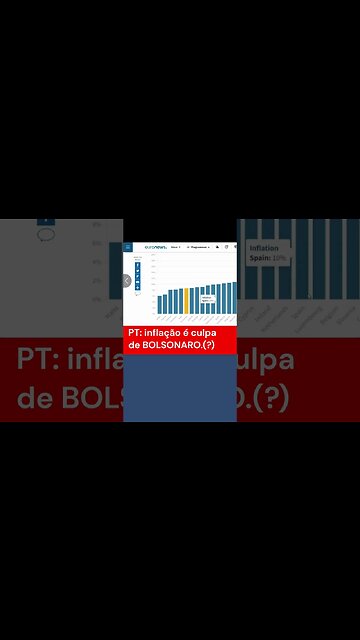 PT esconde isso #noticias #economia #inflação #crise #lula #bolsonaro #shorts #brasil