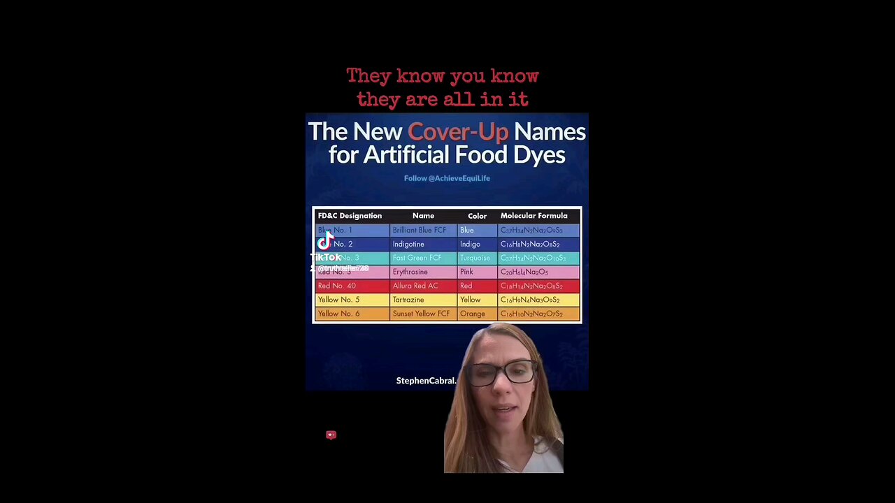 They know that you know poising the food