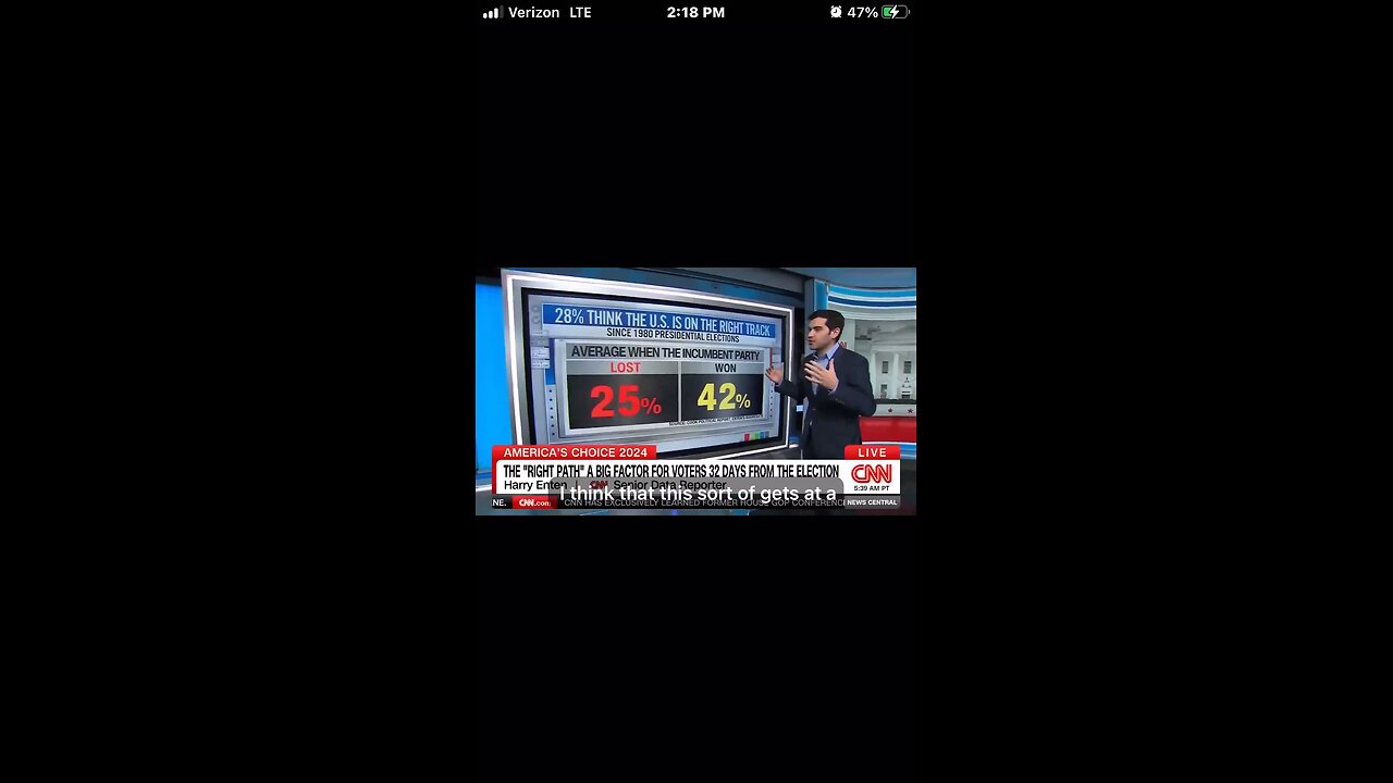 BREAKING: Just 28% of Americans think the U.S. is on the right track. -CNN