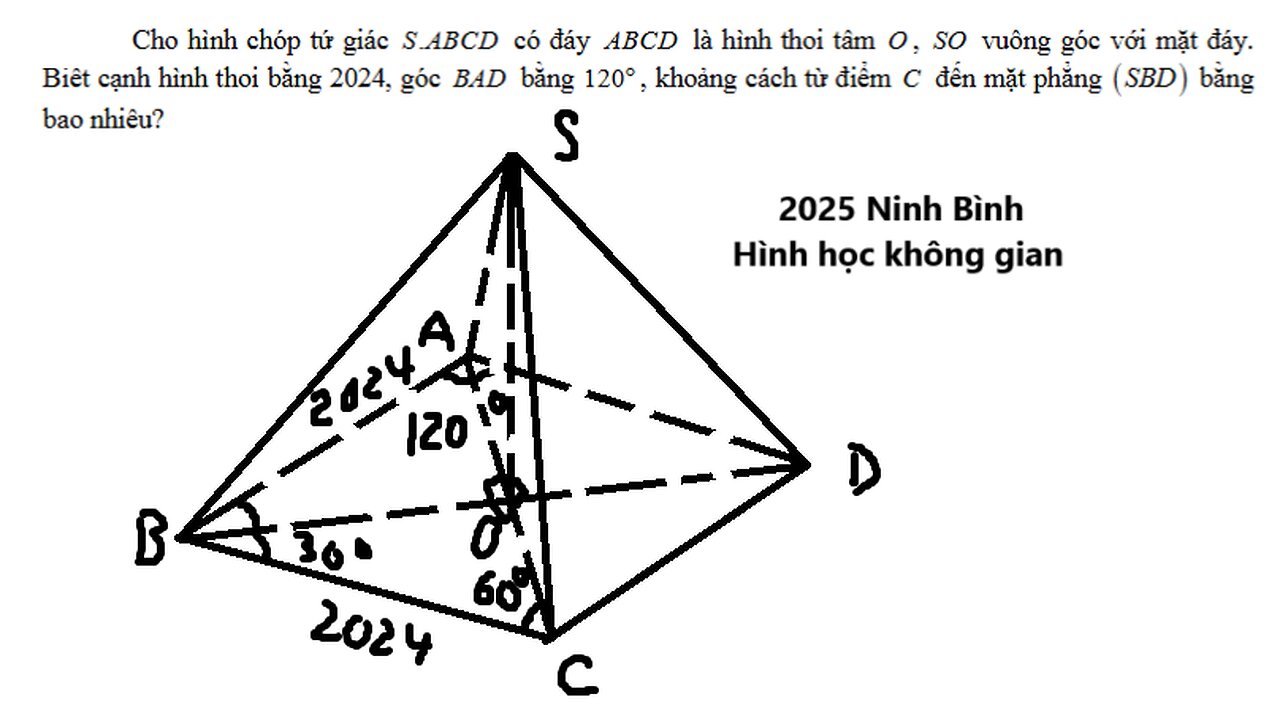 2025 Ninh Bình Cho hình chóp tứ giác S.ABCD có đáy ABCD là hình thoi tâm O, SO vuông góc với mặt đáy