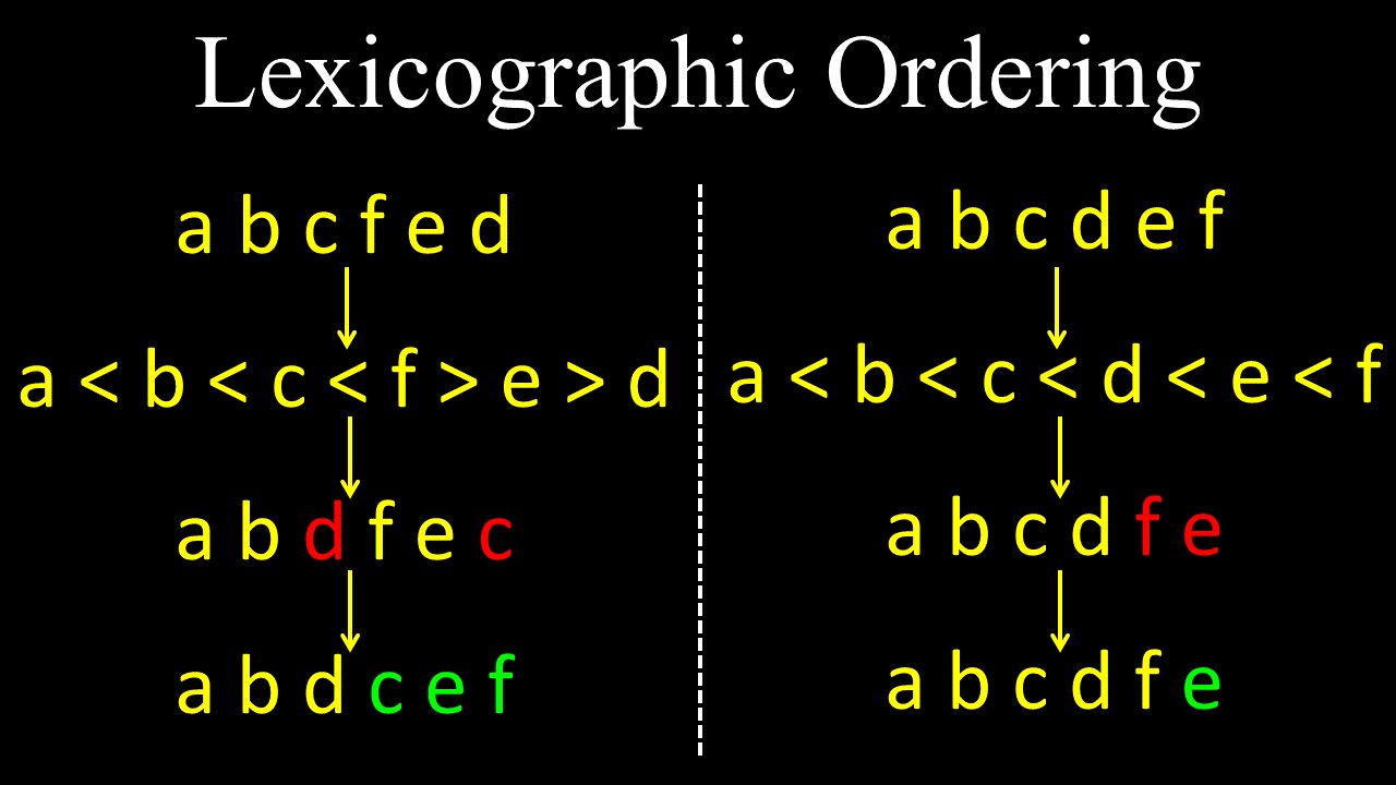 Lexicographic Ordering - Discrete Mathematics