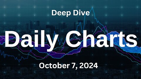 S&P 500 Deep Dive Video Update for Monday October 7, 2024