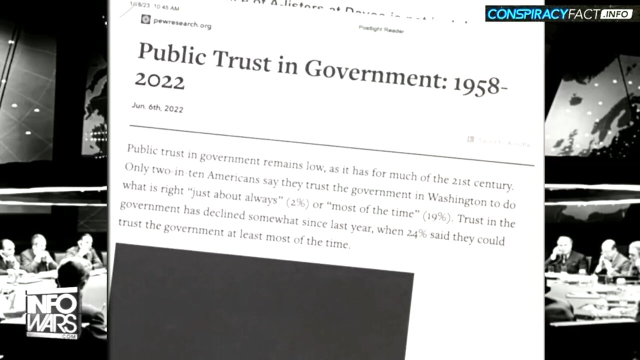 Globalist Psychopaths Are LOSING Control As DAVOS Guest List Shrinks! Alex Jones