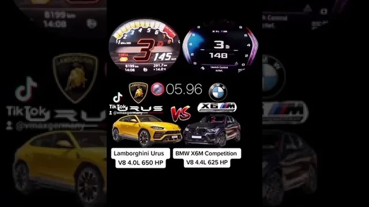 Lambo Urus Vs Bmw X6 M