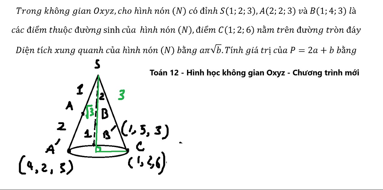 Toán lớp 12: Trong không gian Oxyz,cho hình nón (N) có đỉnh S(1;2;3),A(2;2;3) và B(1;4;3)