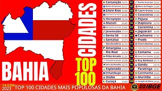 As 100 Cidades Mais Populosas do Estado da Bahia