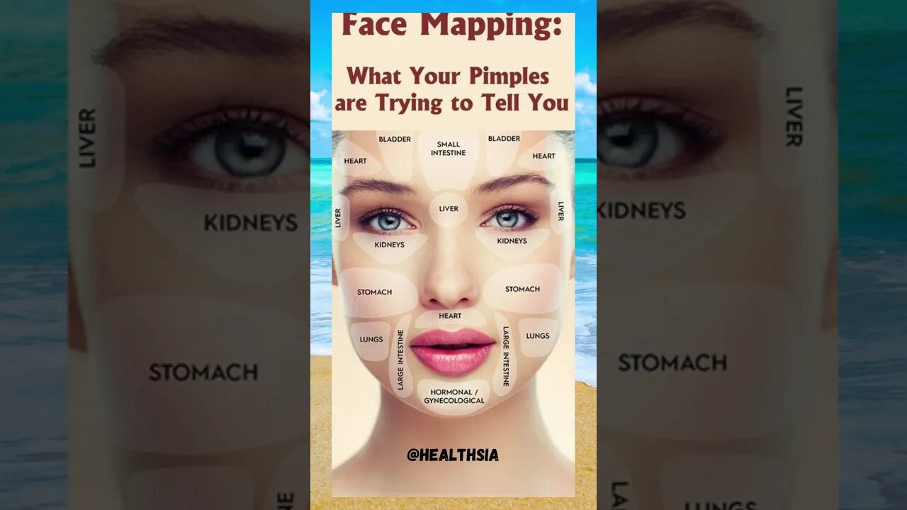 Face Mapping: What is your face trying to tell you?