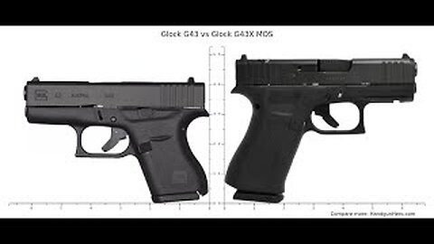 Why I Bought a Glock 43