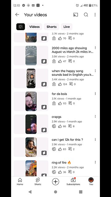 for da boys Bois ykwis