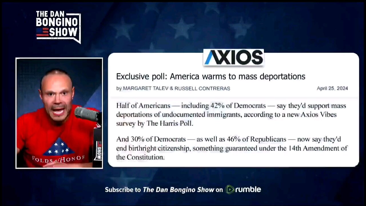 Washington times calling out Biden to restore order at the border 1/2 democrats support Deportation