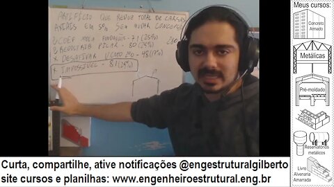 Enquete Que artíficio de cálculo reduz total de cargas axiais na fundação em 5% #engestrutural