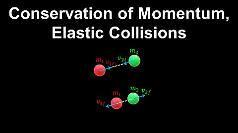 Conservation of Momentum in Elastic Collisions - Physics