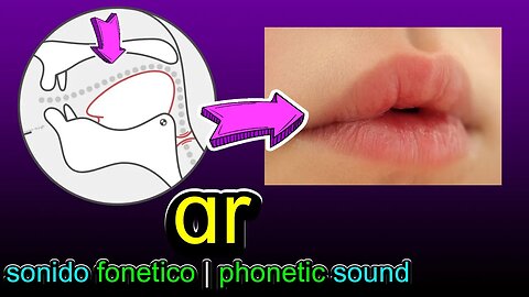 Aprende la Pronunciacion ✅ Correcta y detallada en ingles | Sonido | fonema IPA / ɑr /