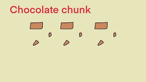 Chocolate chunk