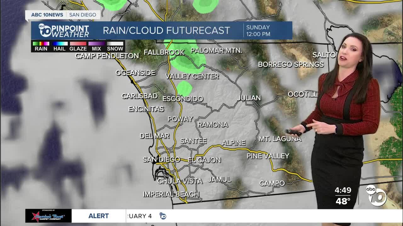 ABC 10News Pinpoint Weather with Meteorologist Megan Parry