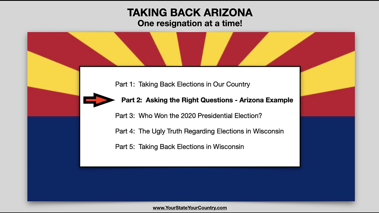 Part 2: Asking the Right Questions - Arizona Example