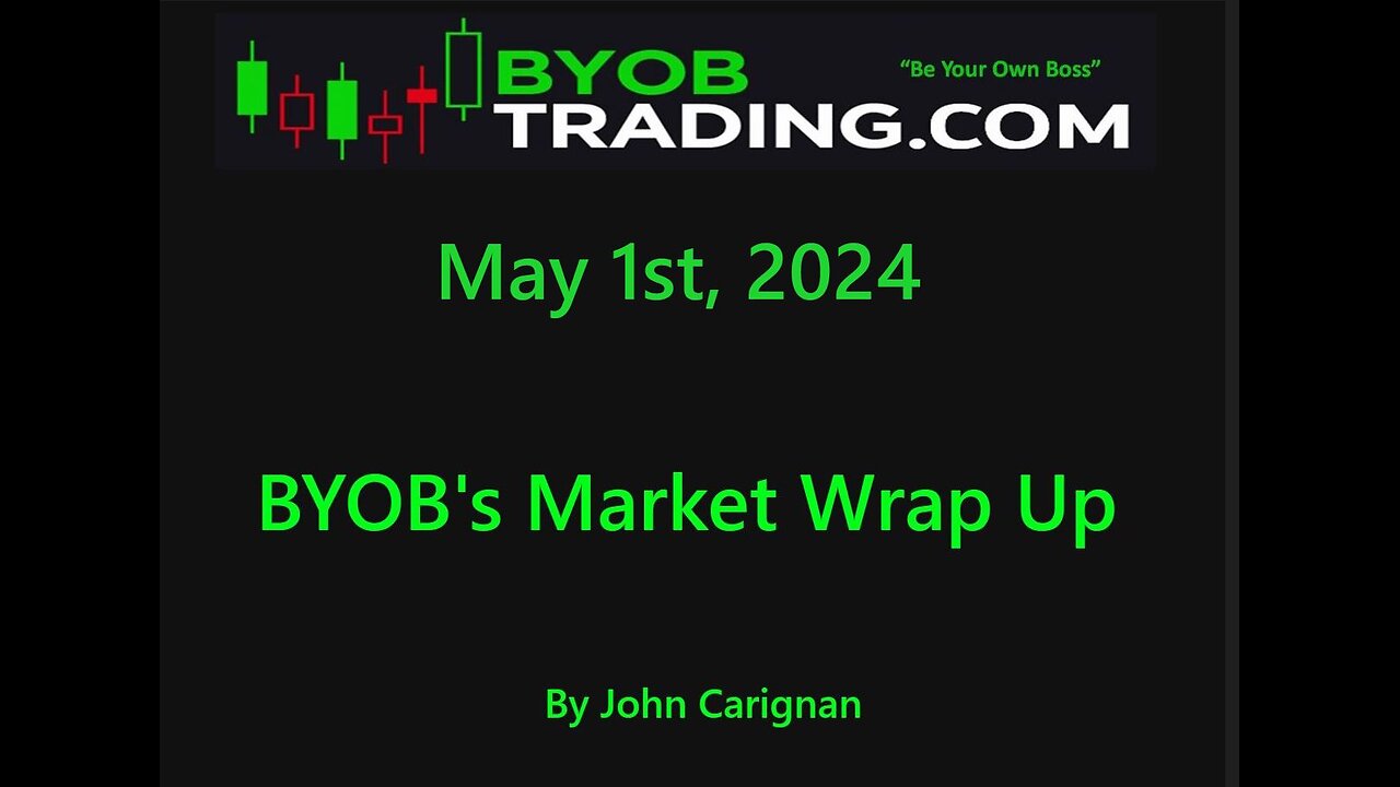 May 1st, 2024 BYOB Market Wrap Up. For educational purposes only.