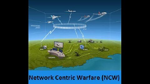 Net-Centric Warfare & The Gettysburg Address