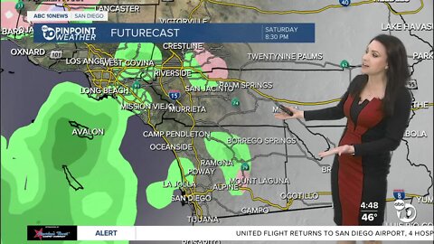 ABC 10News Pinpoint Weather with Meteorologist Megan Parry