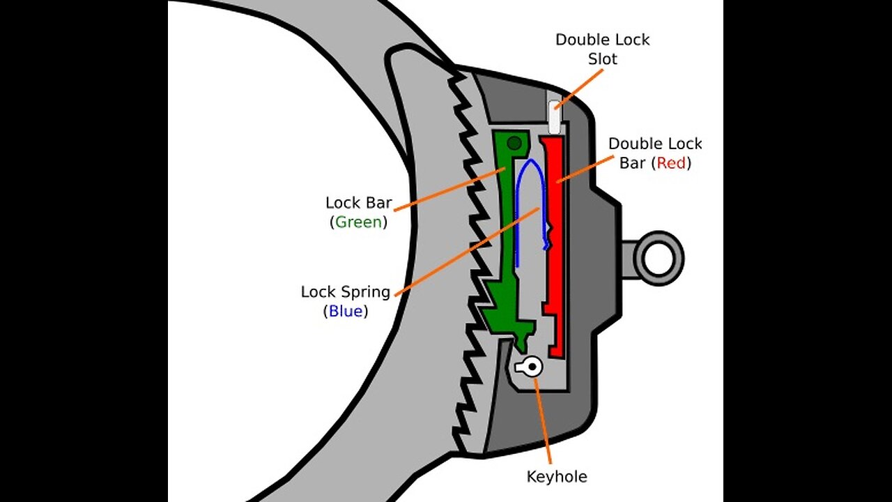 How to open handcuffs with a bobby pin #lockpicking #locksport #handcuffs #escapology