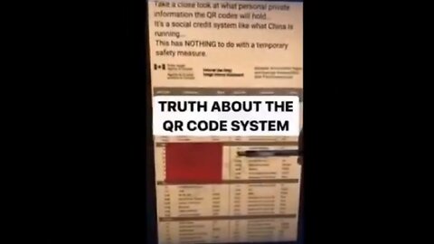 Truth About QR Codes - Everything About You!!!