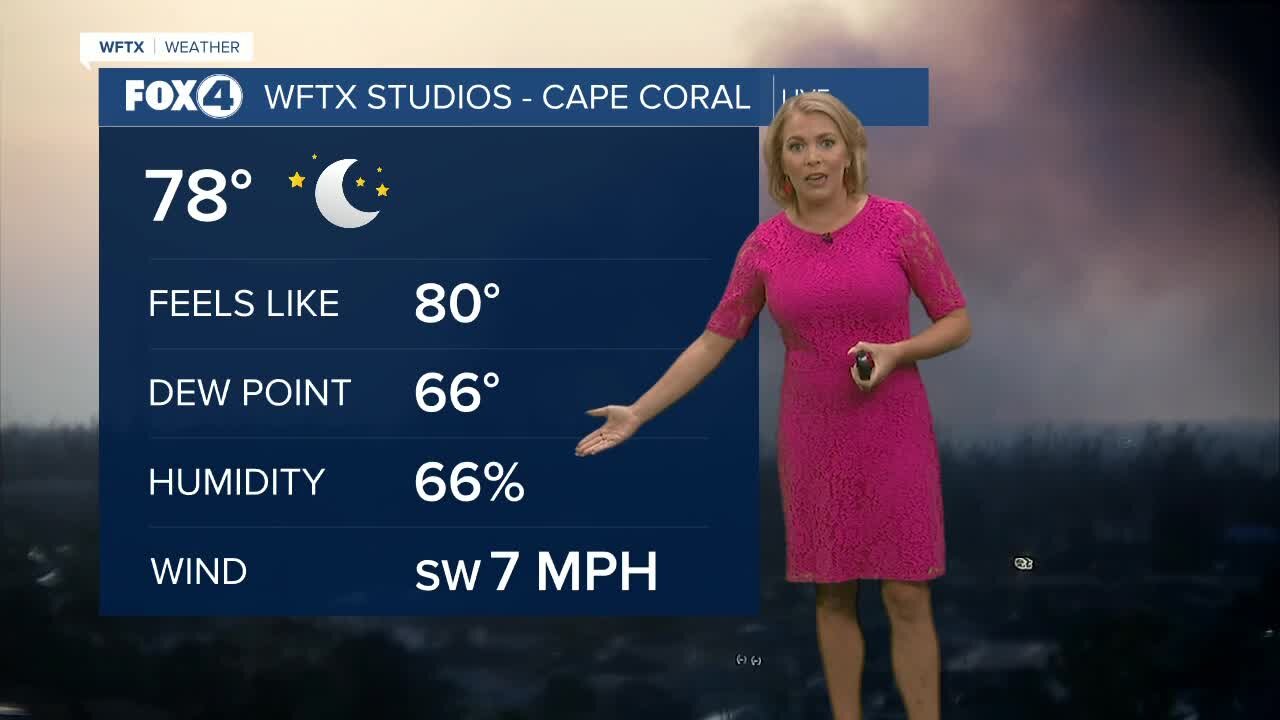 Rinse and Repeat Heat