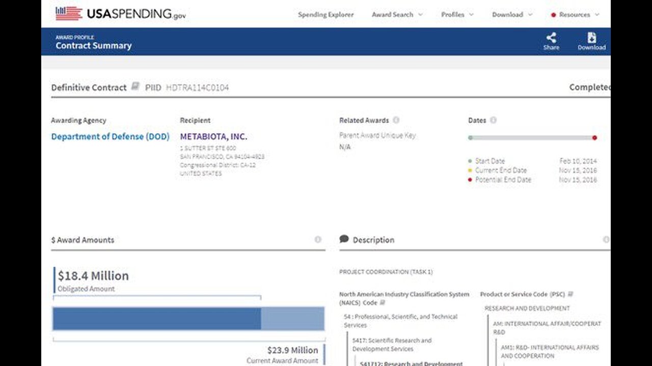 Hunter Biden WEF-Linked Metabiota Labs Given Tens Of Millions By DOD, Experimented With Bat Viruses