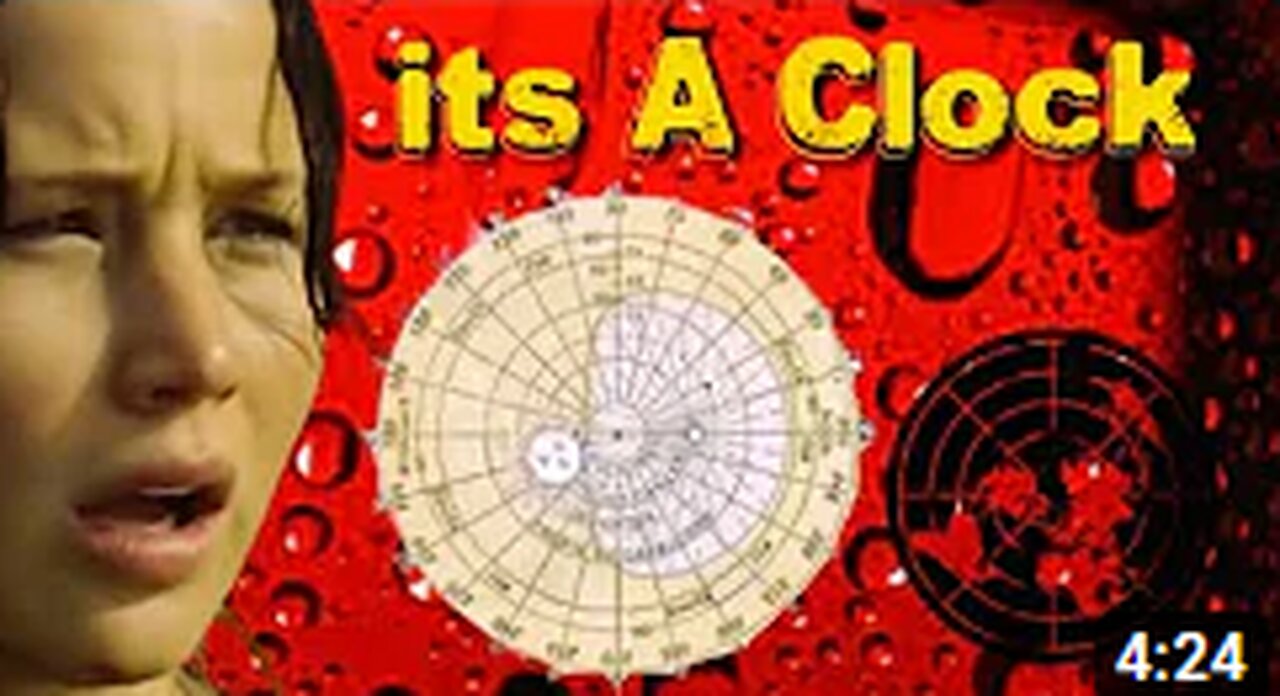 Earth - Our Perfect CLOCK - WATCH This! John Thor