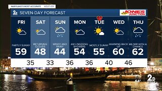 WMAR-2 News Ally Blake Thursday night forecast