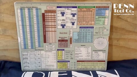 Best Machinist Chart The Ultimate Engineering Screw Chart ENG CHART1