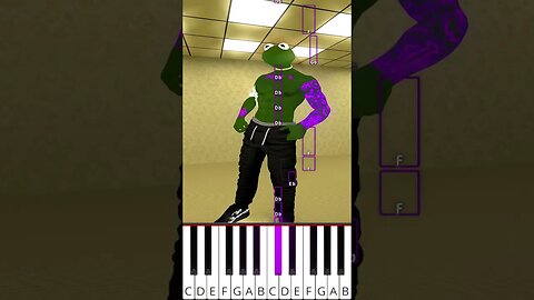 Excuse me BRUHH (FNAF) - Party Party (Zoolander Meme) - Octave Piano Tutorial